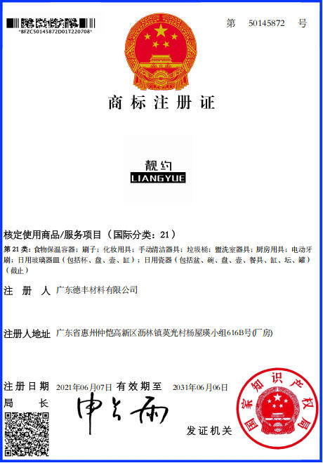 Trademark Registration Certificate